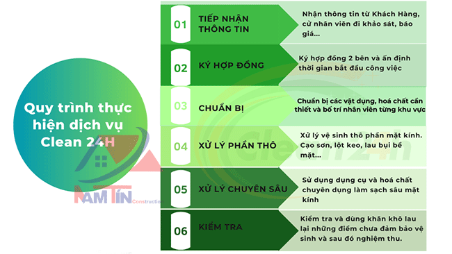 lau-kính-tòa-nhà-10 nhận-lau-kính-tòa-nhà-10