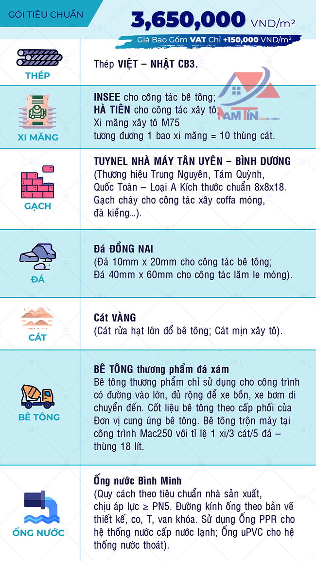 xây-nhà-bà-rịa-1.gif