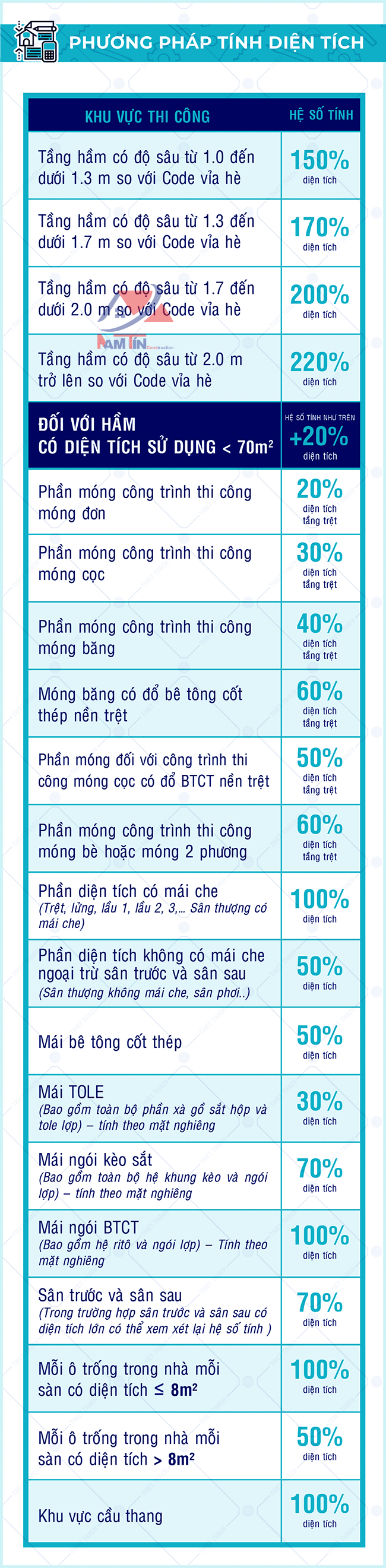 xây-nhà-bà-rịa-2.gif